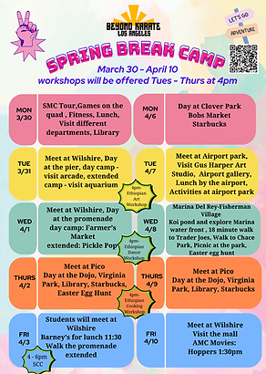 Spring Camp Details.png