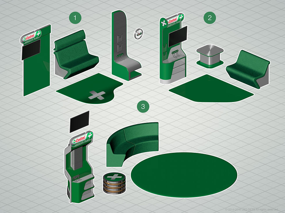 Branded zone components
