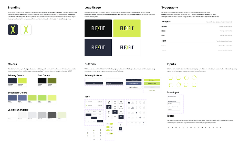 FLEXFIT Design System.png