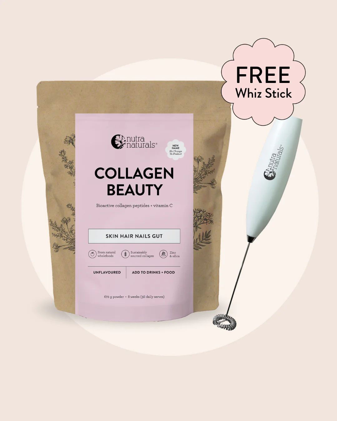 Collagen Beauty