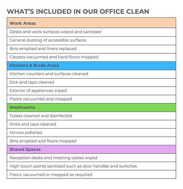 Copy of Copy of Colorful Clean Rainbow Pricing and Feature Comparison Chart Graph (1300 x 