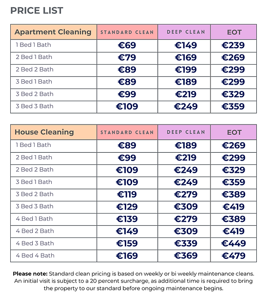 Copy of Colorful Clean Rainbow Pricing and Feature Comparison Chart Graph.png