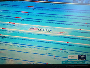 Bobbing for Medals: 2024 Edition