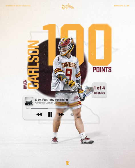 Minnesota Men's Lacrosse - 2025