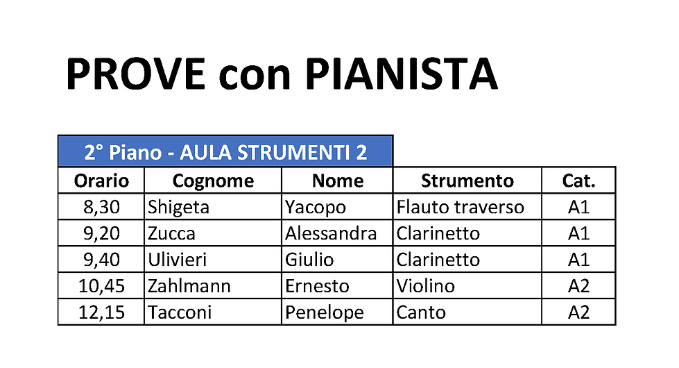 Prove con pianista.png
