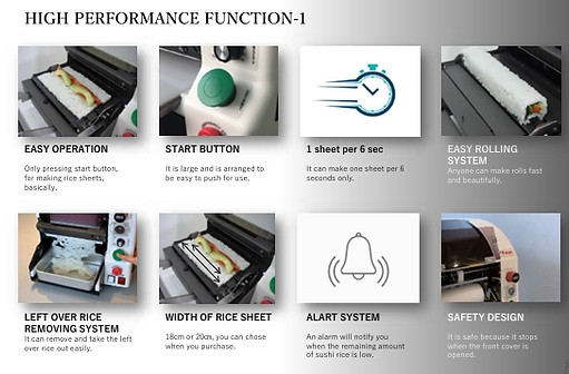 Sushi Roll Machine, TSM-900RS-R description