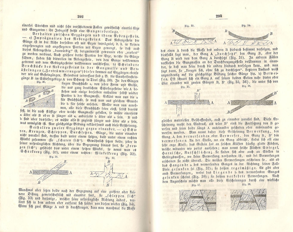 Miniatúra: Fellöcker Sigmund, Lehrbuch der Mineralogie und Geognosie