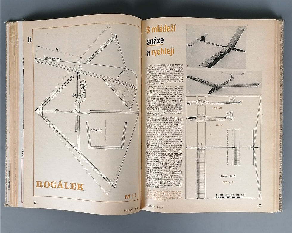 Miniatúra: Modelář 1977