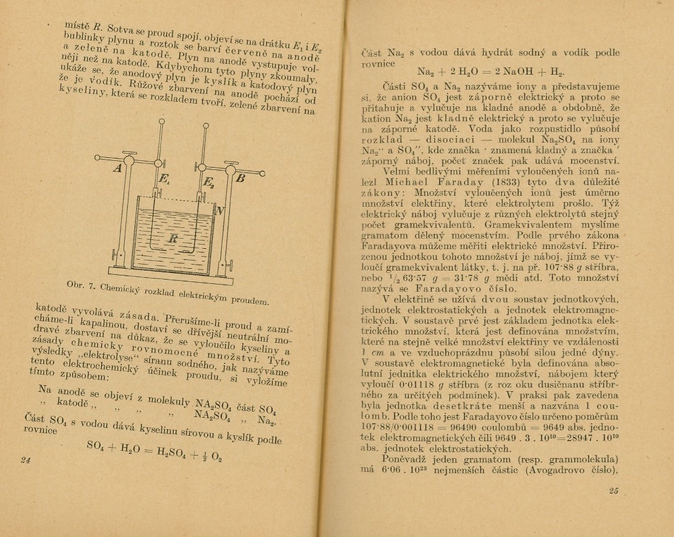 Miniatúra: Novák Vladimír, Pohádka o rozbitém atomu