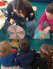 Creche/Pré-Escolar de Milheiros: Explorar os Afetos