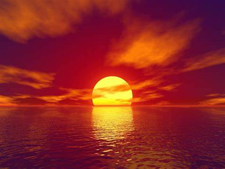 Berekening zonsondergang en de Twilights