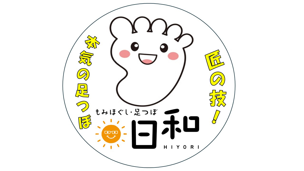 執筆者の写真: 日和