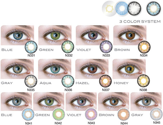 Lentes de contacto