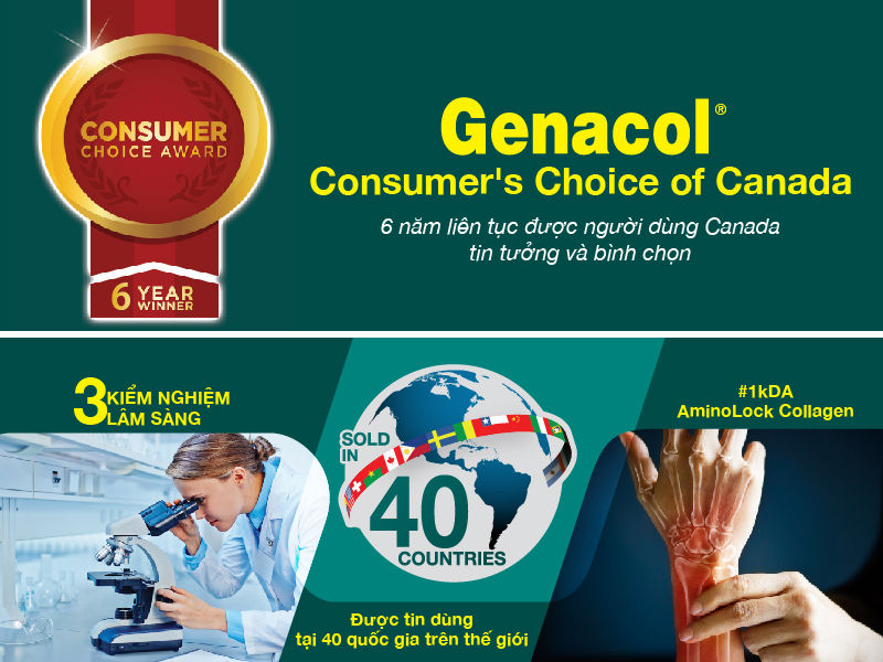 Thumbnail: Thực phẩm bảo vệ sức khỏe Genacol Pain Relief từ Canada