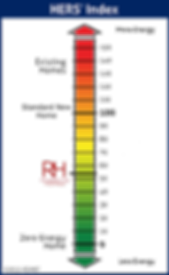hers-index-scale (1).png