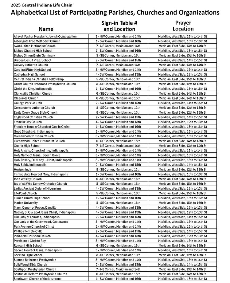 Church List_Page_1 2025.jpg