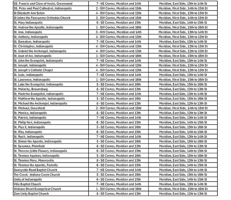 Church List_Page_2 2025.jpg