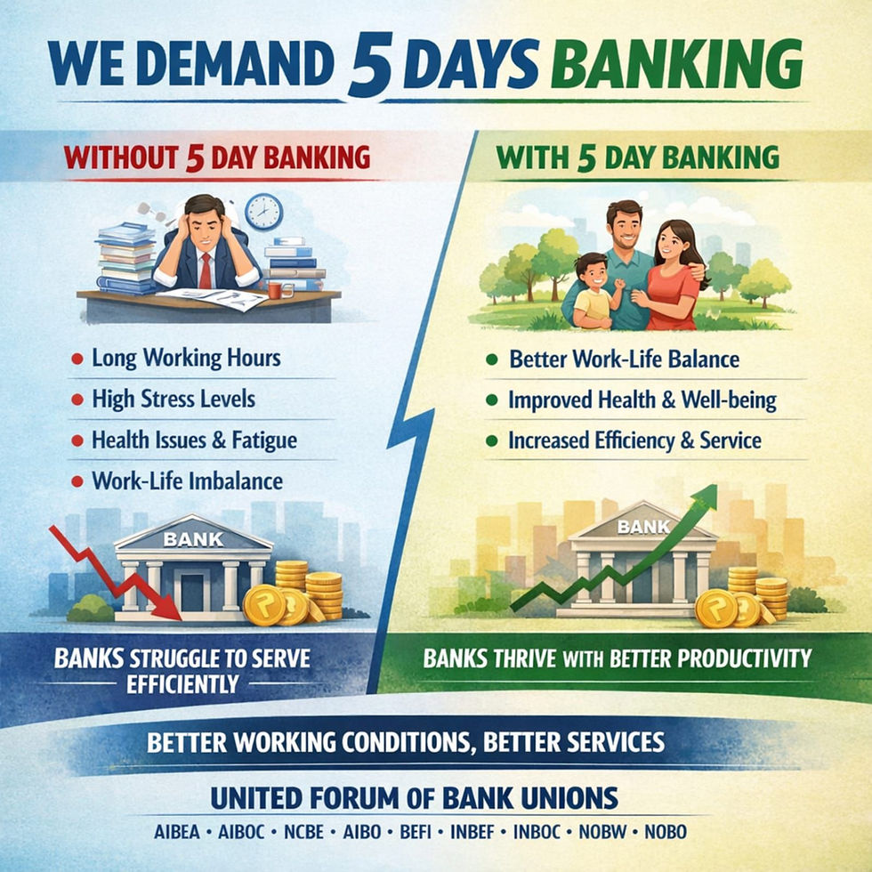 We, the Bank Employees Demand 5 Days Banking