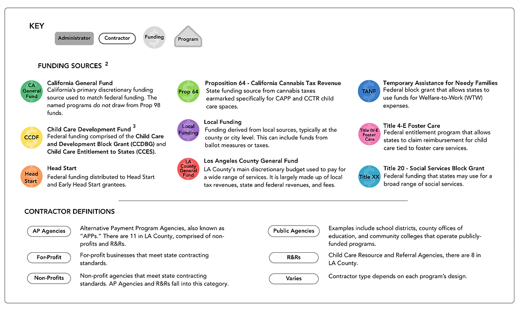 HHS Key for website 1.23.26.png