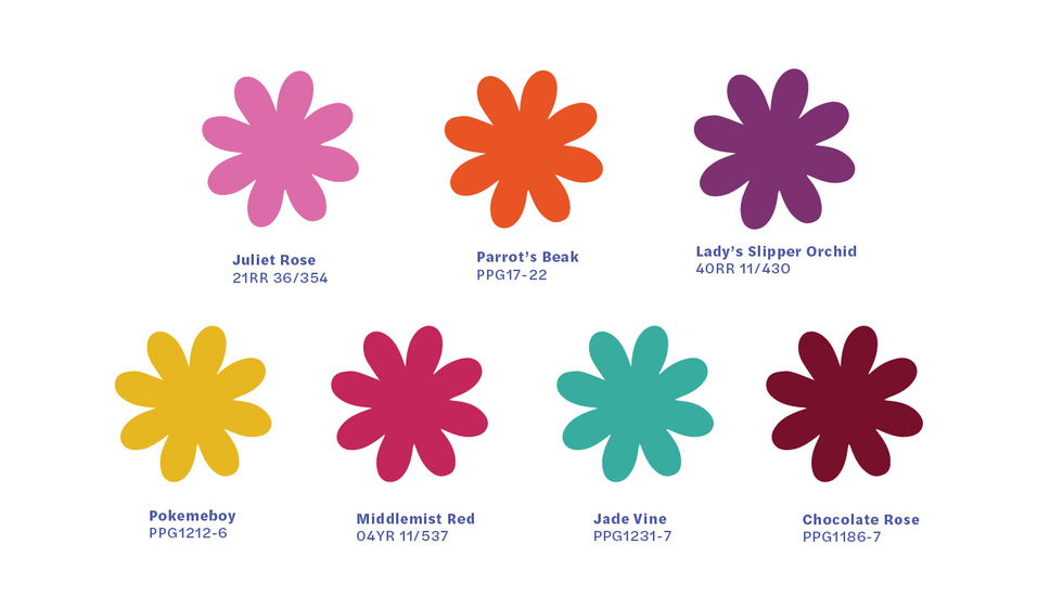 Full paint color line