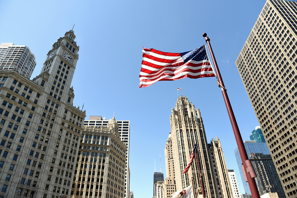 Do political crises affect immigration to the United States?