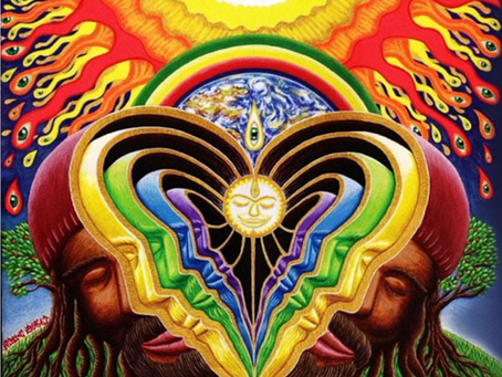 What are the Koshas ?