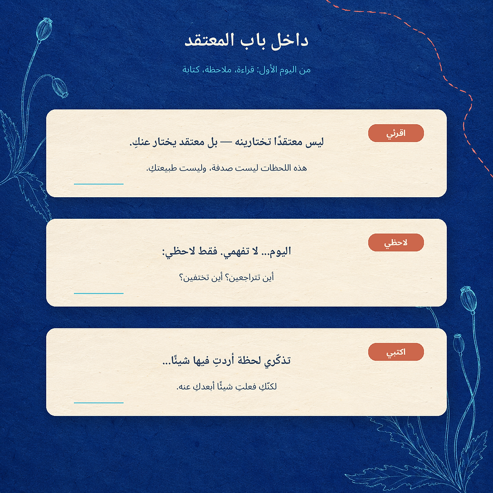 صفحات من اليوم الأول في باب المعتقد تعرض تسلسل اقرئي ولاحظي واكتبي
