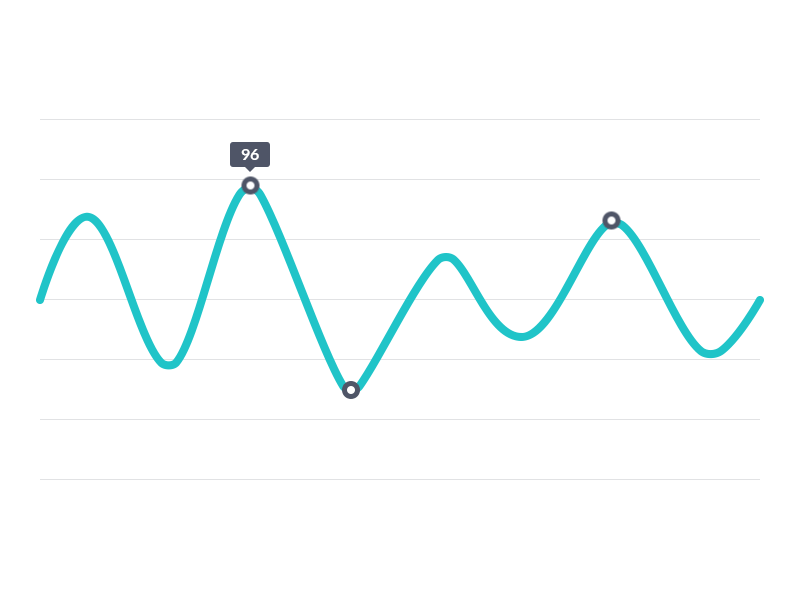 progress bar.gif