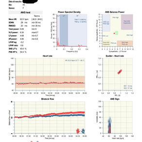 Riattivazione ed equilibrio del Sistema Nervoso