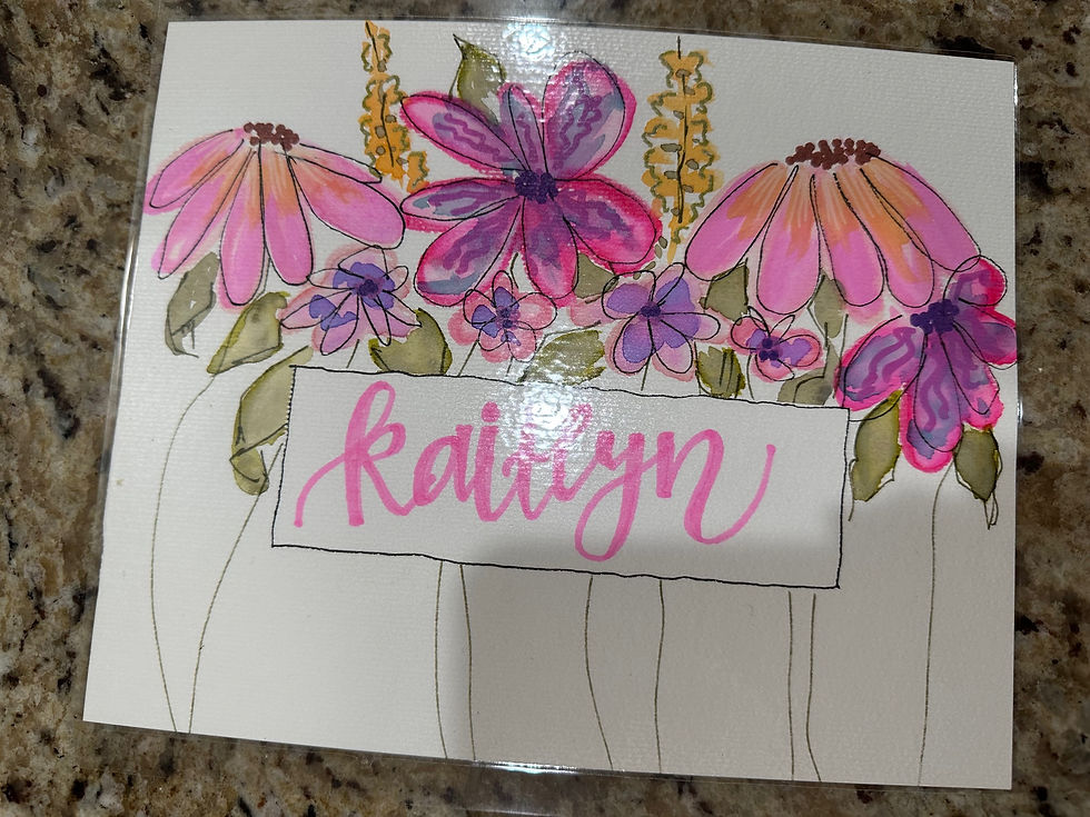 Thumbnail: Custom Sign