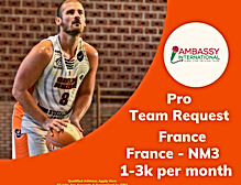 All Access Pass: FIBA Europe 