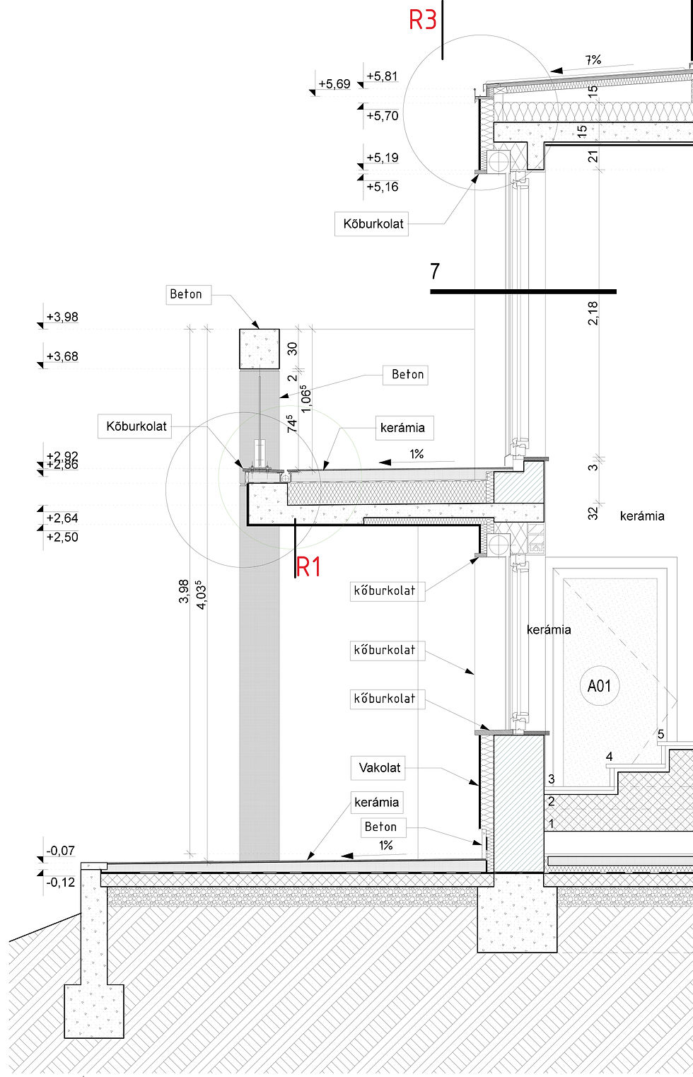 Villa H1