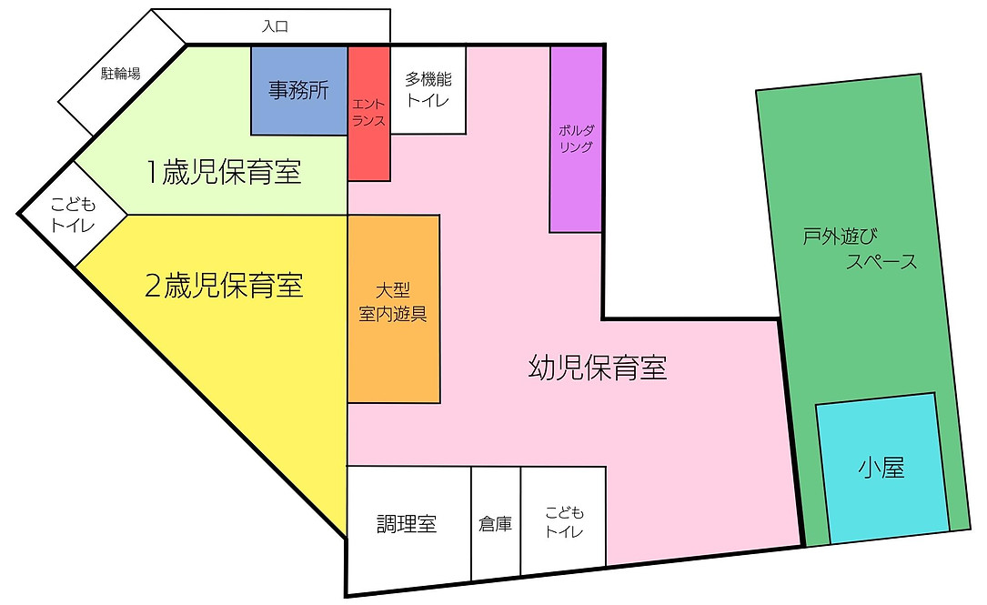 おうじ施設