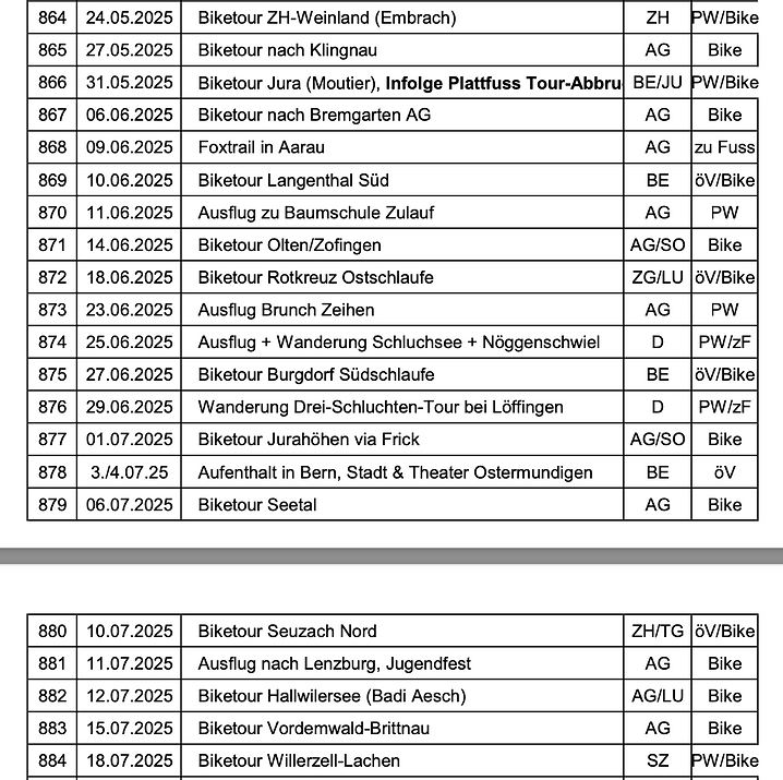 biketour 2025.png