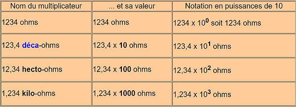 ARDUBLOCKLY_num-330_(2020-04-12_18-45).p
