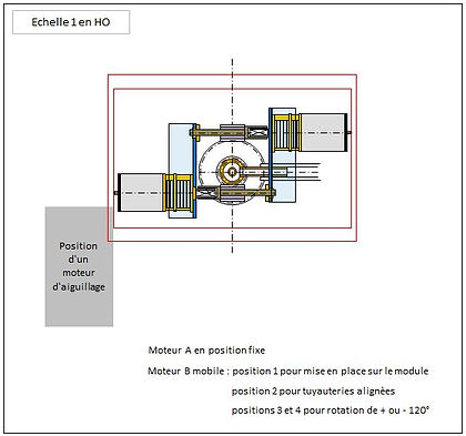 Projet_de_motorisation_2_.jpg
