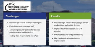 Redington Fairview's challenges and results comparison table.
