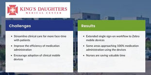 King's Daughters challenges and results comparison table for Access Management.