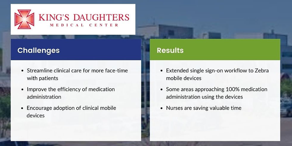 King's Daughters challenges and results comparison table for Access Management.