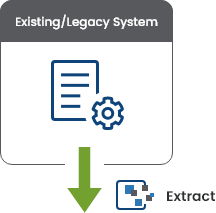 Step 1 is extracting patient information