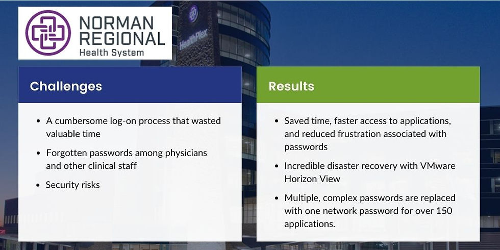 Normal Regional Health System's challenges and results comparison table with Imprivata's Access Management.