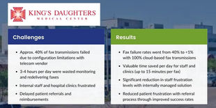 King's Daughters Medical Center challenges and results comparison table.
