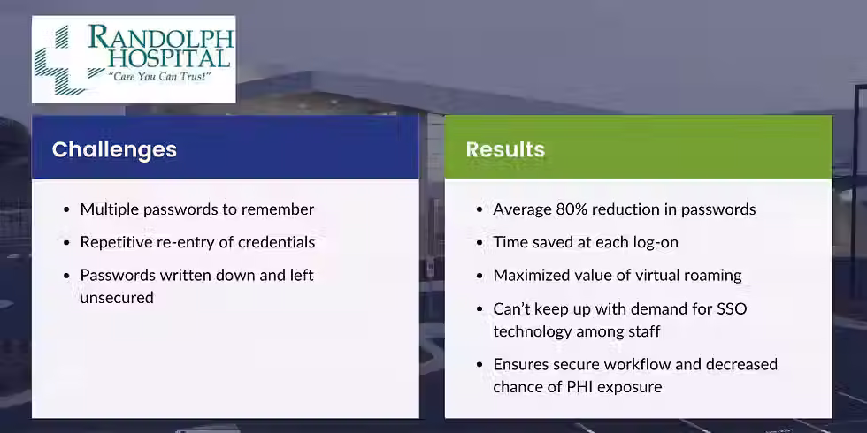 Randolph Hospital: Using SSO for improved security