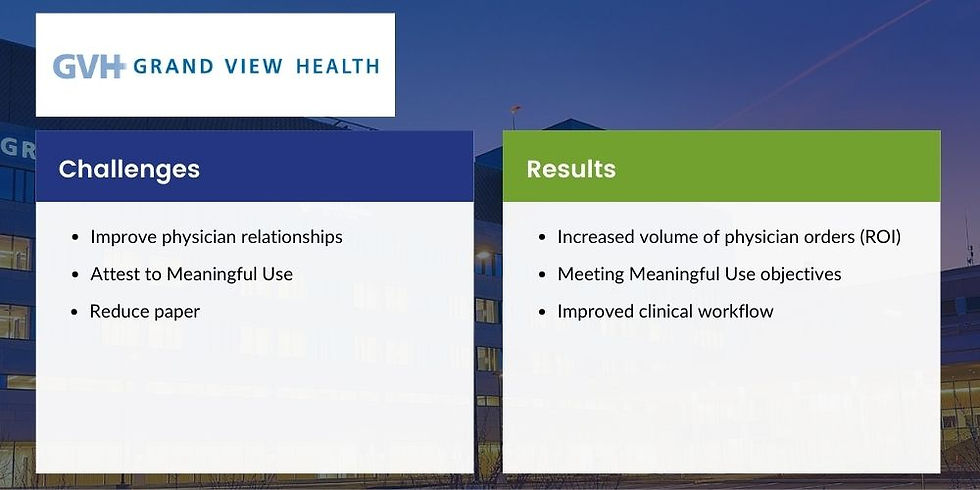 Grand View Health's challenges and results comparison table with Data Express.