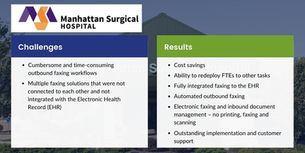 Manhattan Surgical Hospital's challenges and results comparison table, detailed in the content below