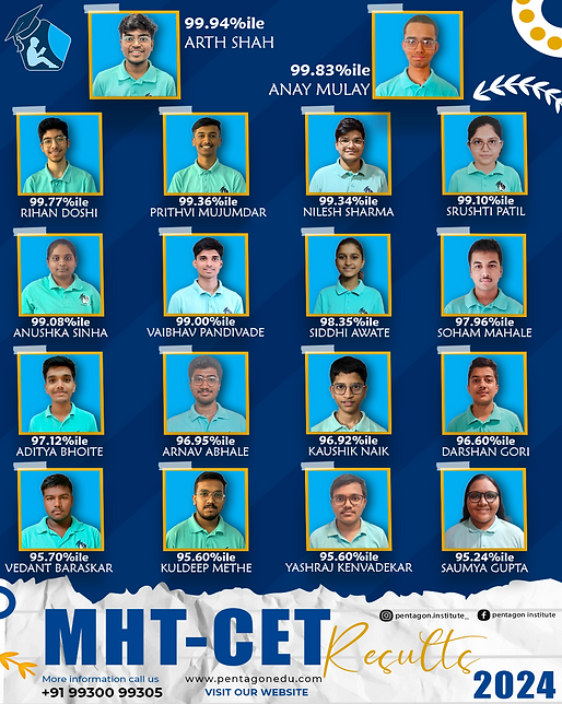 CET Result.png