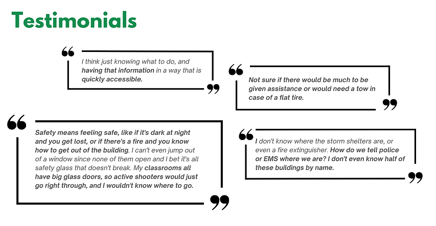 Copy of Client Presentation - SMU Aware.png