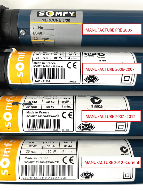 somfy motors and their manufacture date on theirlabel
