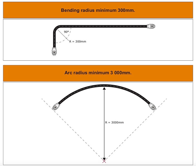 Somfy Glydea curtain track bending radius diagram