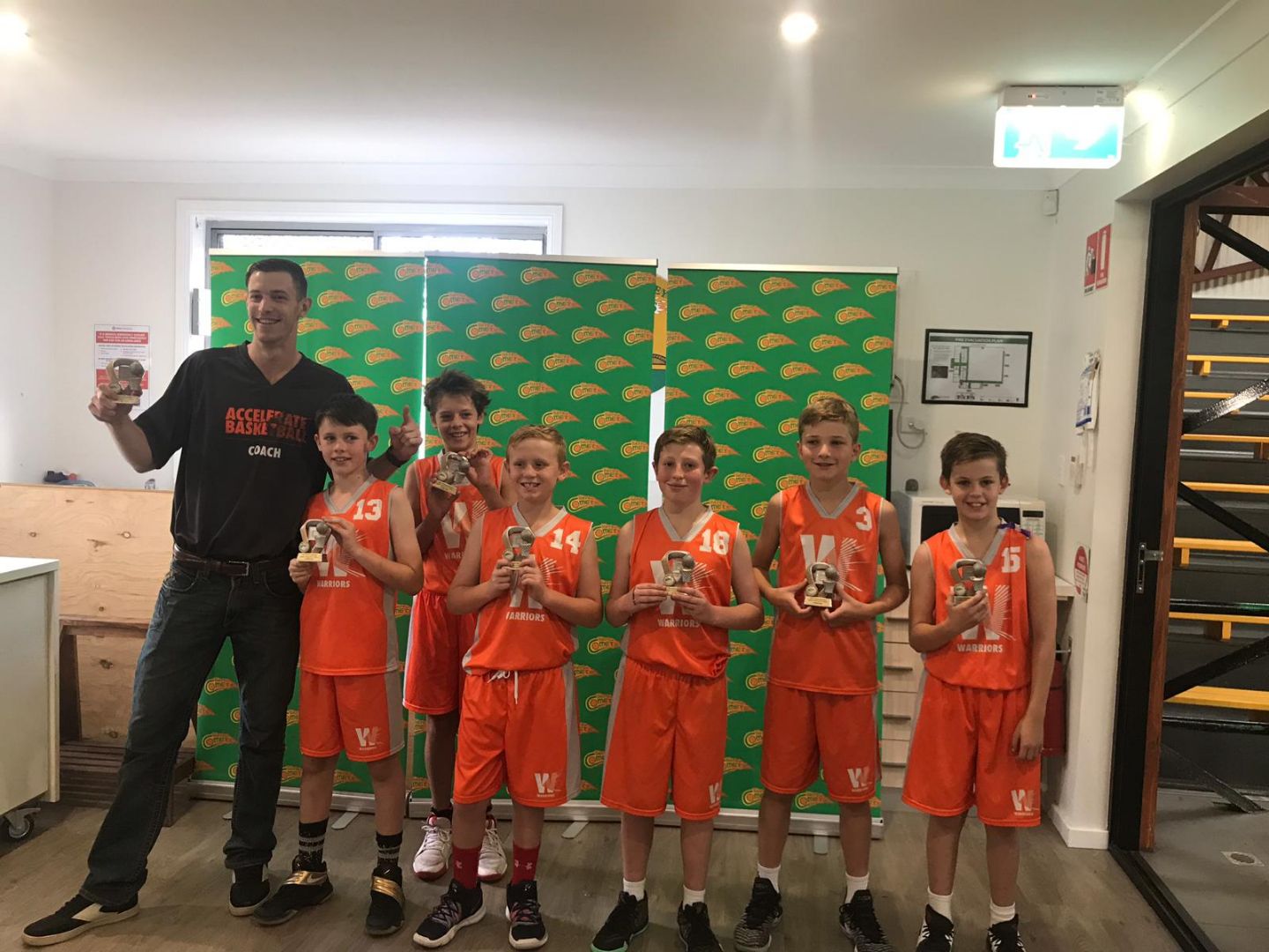 Basketball Training Accelerate Basketball